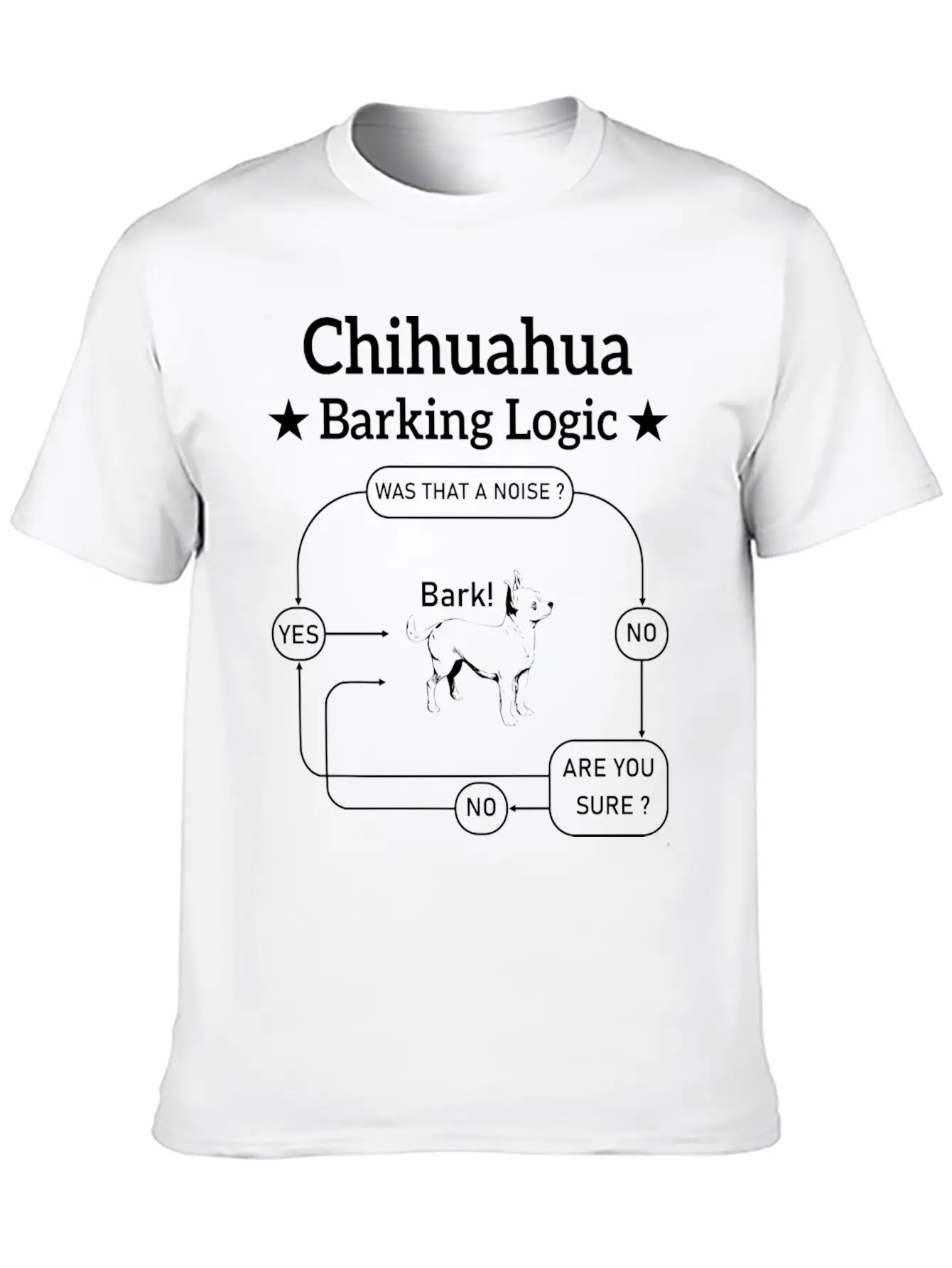 Chihuahua Barking Logic Stylish Everyday T-Shirt – Unisex Basic Cotton Tee