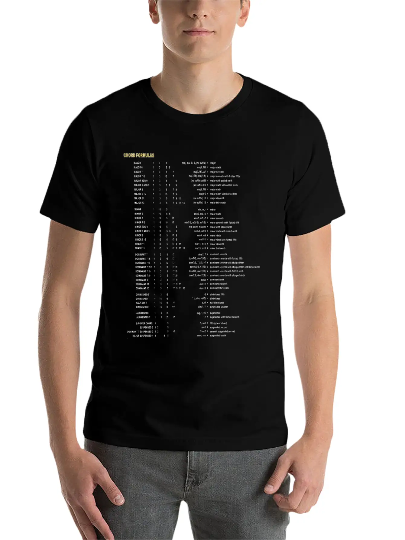 Guitar Chord Formulas Classic Crew Neck Graphic Tee – Everyday Minimal Look