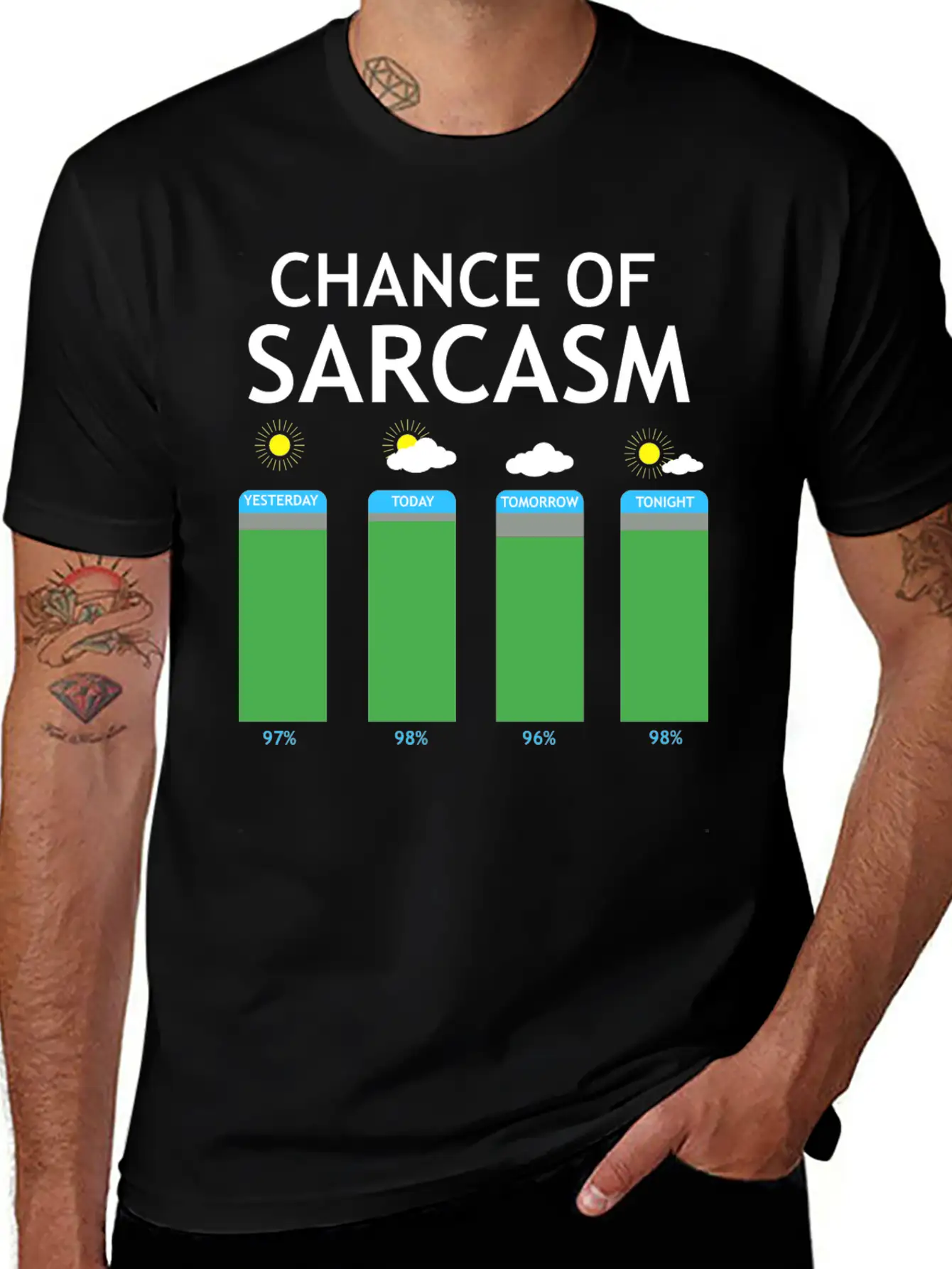 Prospect Of Sarcasm Weather Irony Gift Essential Cotton Tee For Daily Outfits – Unisex Style