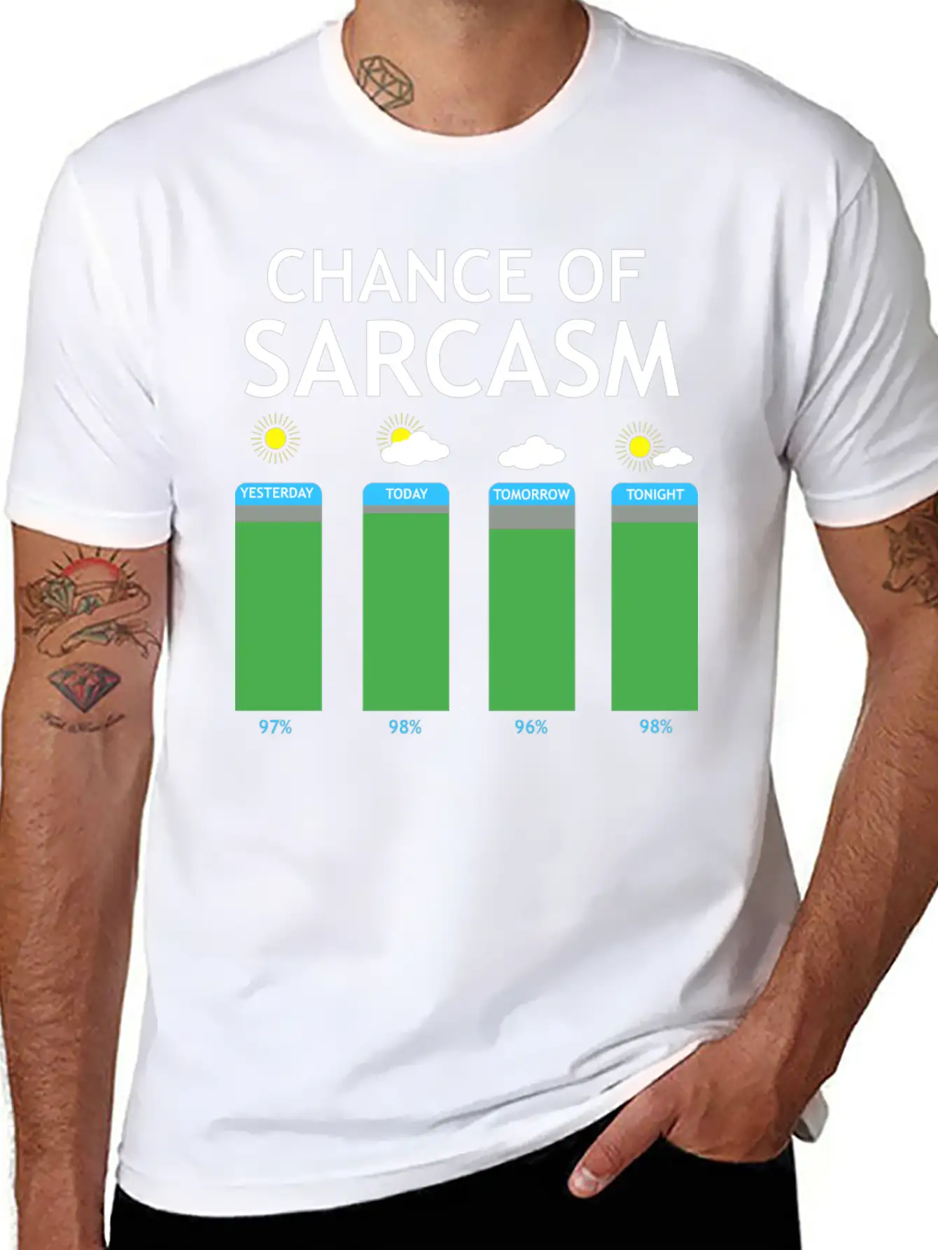 Prospect Of Sarcasm Weather Irony Gift Essential Cotton Tee For Daily Outfits – Unisex Style