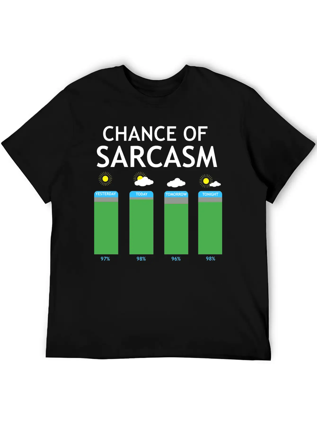 Prospect Of Sarcasm Weather Irony Gift Essential Cotton Tee For Daily Outfits – Unisex Style