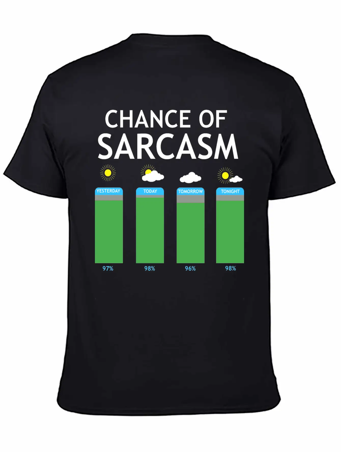Prospect Of Sarcasm Weather Irony Gift Essential Cotton Tee For Daily Outfits – Unisex Style