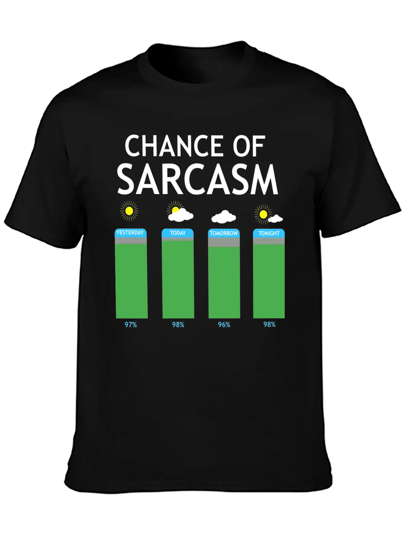 Prospect Of Sarcasm Weather Irony Gift Essential Cotton Tee For Daily Outfits – Unisex Style