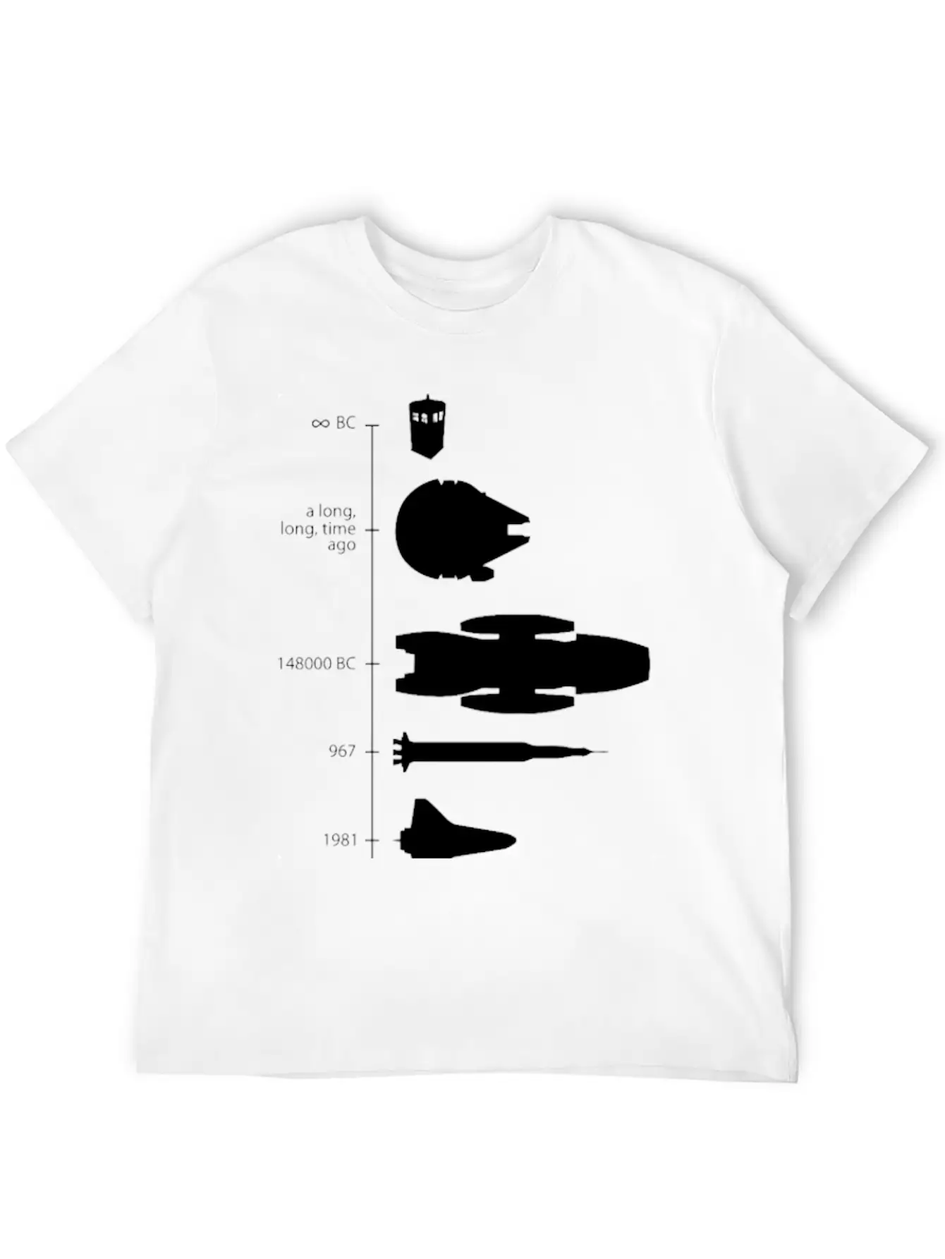 SPACE SHIP TIMELINE Basic Graphic T-Shirt – Daily Comfort In Soft Cotton